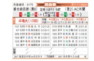 [球会友] 维也纳快速vsAC米兰