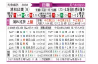 [日职联] 浦和红钻vs札幌冈萨多