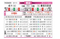 [瑞典超] 汉坎vs费德列斯达