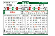 [墨联春] 普马斯vs帕丘卡