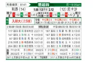 [墨联春] 莱昂vs拿加沙
