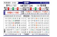 [巴西甲] 尤文图德vs圣保罗