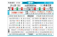 [阿甲] 萨斯菲尔德vs塔勒瑞斯
