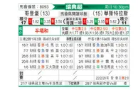 [瑞典超] 哥德堡vs瓦斯特拉斯