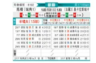 [欧冠杯] 马尔默vs卡拉卡斯维克