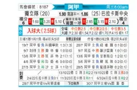 [阿甲] 阿根廷独立vs巴拉卡斯中央队