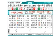 [欧冠杯] 沙姆洛克流浪vs布拉格斯巴达
