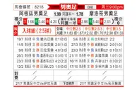 [男奥足] 阿根廷U23vs摩洛哥U23
