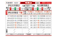 [男奥足] 伊拉克U23vs乌克兰U23