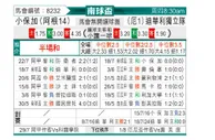 [南球杯] 博卡青年vs约森独立队