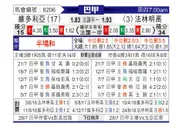 [巴西甲] 维多利亚vs弗拉门戈