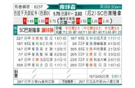 [南球杯] 布拉干蒂诺RBvs瓜亚基尔
