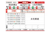 [男奥足] 马里U23vs以色列U23
