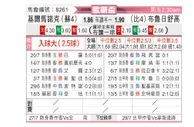 [欧霸杯] 基马诺克vs色格拉布鲁日