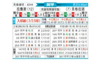 [阿甲] 拉努斯vs贝尔格拉诺