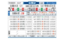 [女奥足] 法国女足vs哥伦比亚女足
