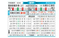 [阿甲] 图库曼竞技vs科尔多瓦学院