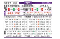 [智甲] 维尼亚德马埃弗顿vs伊库伊奎