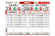 [男奥足] 法国U23vs几内亚U23
