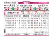 [挪超] KFUM奥斯陆vs博德闪耀