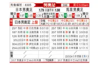 [男奥足] 日本U23vs马里U23