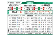 [瑞典超] 哈尔姆斯塔德vs瓦纳默