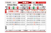 [男奥足] 阿根廷U23vs伊拉克U23