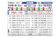 [北美联] 亚特兰大联vs华盛顿联