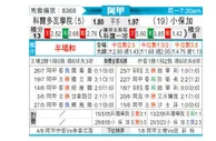 [阿甲] 科尔多瓦学院vs博卡青年