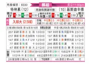 [挪超] 特罗姆瑟vs克里斯蒂安松