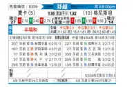 [芬超] 哈卡vs格尼斯坦