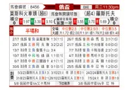 [俄杯] 莫斯科火车头vs罗斯托夫