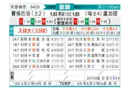 [欧冠] 费内巴切vs卢加诺