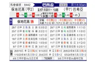 [巴甲] 博塔弗戈vs巴伊亚