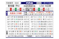 [巴甲] 圣保罗vs戈伊亚斯