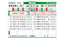 [澳足总] 奥康诺骑士vs麦克阿瑟FC