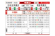 [男奥足] 巴拉圭U23vs马里U23