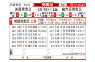 [男奥足] 美国U23vs几内亚U23