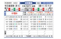 [北美联] 明尼苏达联vs拿加沙