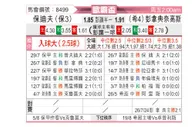[欧霸杯] 普罗夫迪夫博特夫vs帕纳辛纳科斯