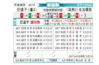 [欧会杯] 尼达克vs佐加顿斯