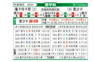 [墨甲] 扎卡特卡斯vs瓦哈卡