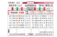 [欧霸杯] 特拉布宗体育vs鲁森比洛克