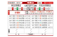 [男奥足] 埃及U23vs巴拉圭U23