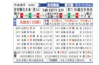 [北美联] 波特兰伐木者vs科罗拉多急流