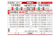 [男奥足] 日本U23vs西班牙U23