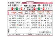 [欧霸杯] 色格拉布鲁日vs基马诺克