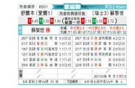 [欧会杯] 谢尔伯恩vs苏黎世