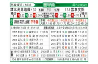 [墨甲] 坦皮科马德罗vsFC美利达
