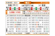 [德乙] 科隆 vs 汉堡